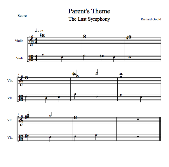 Parent's Theme Score