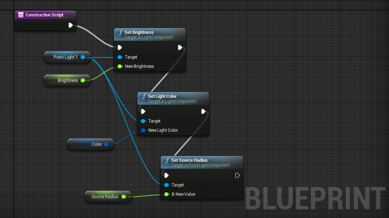 Making Games in Unreal Engine 4, No Coding Required!
